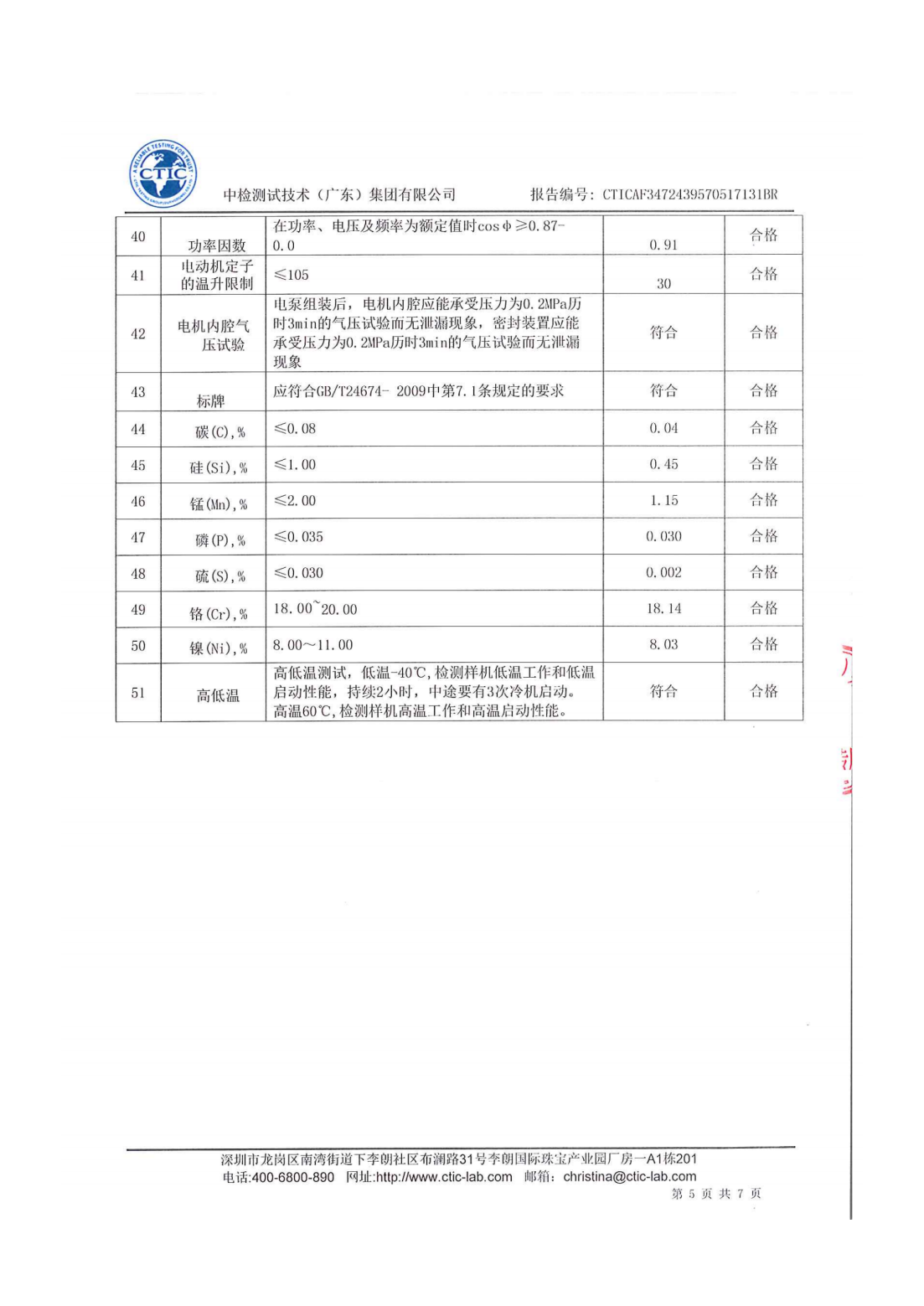 一体化预制泵站检验报告