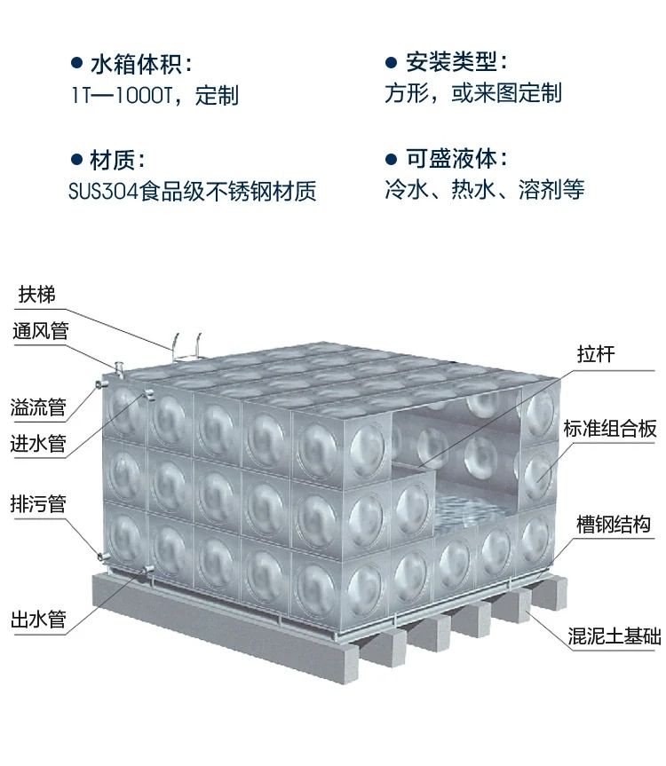 不锈钢水箱结构